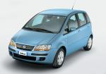Fiat Idea 2003 года
